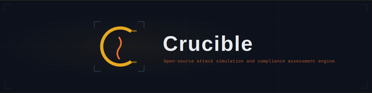 Crucible — Next-generation security testing platform
